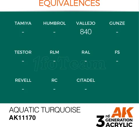 Photo de Ak Interactive  Pot de Peinture - Aquatic Turquoise (17 ml)