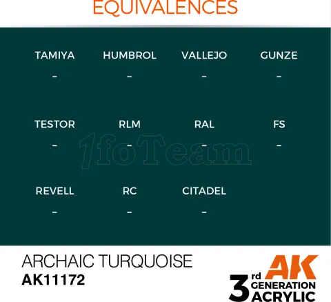 Photo de Ak Interactive  Pot de Peinture - Archaic Turquoise (17 ml)