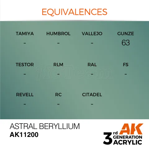 Photo de Ak Interactive  Pot de Peinture - Astral Beryllium (17 ml)