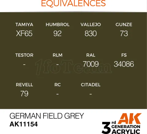 Photo de Ak Interactive  Pot de Peinture - German Field Grey (17 ml)