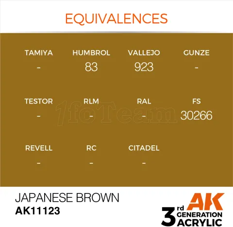 Photo de Ak Interactive  Pot de Peinture - Japanese Brown (17 ml)