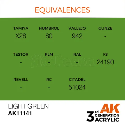 Photo de Ak Interactive  Pot de Peinture - Light Green (17 ml)