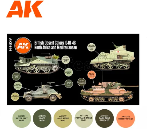 Photo de Ak Interactive Set de Peintures - British Desert Colors North Africa and Mediterranean 1940-43