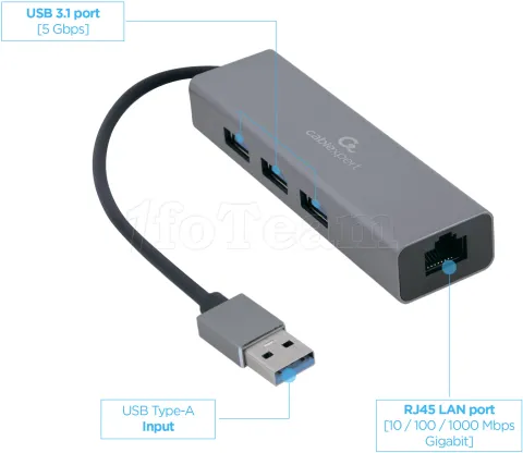 Photo de Carte Réseau CableXpert USB-C 3.0 vers RJ45 et Hub 3 ports