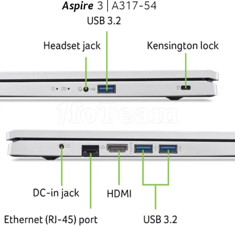 Photo de Ordinateur Portable Acer Aspire 3 A317-54-522N (17,3")