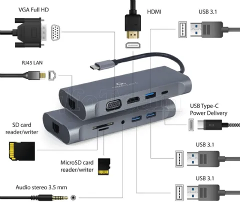 Photo de Station d'accueil portable USB-C 3.0 CableXpert 7-01 (Gris)